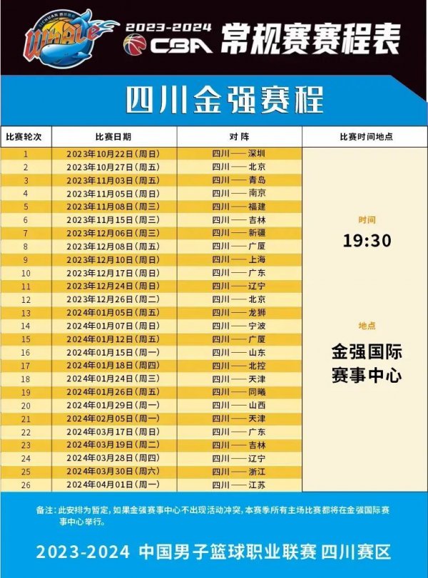 传统与现代