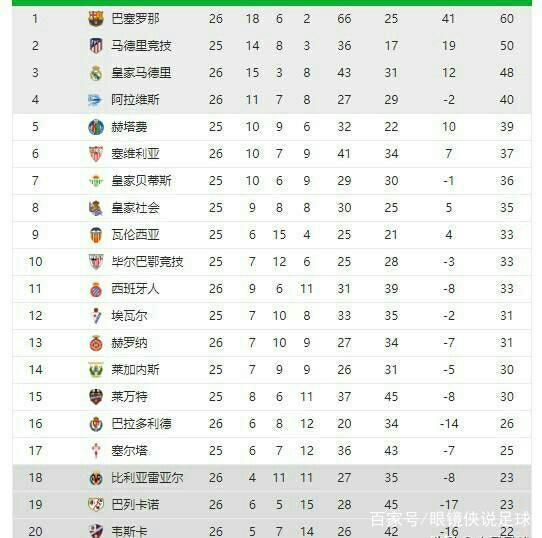 孙兴慜这样