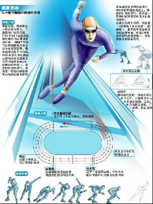 就不仅是提
