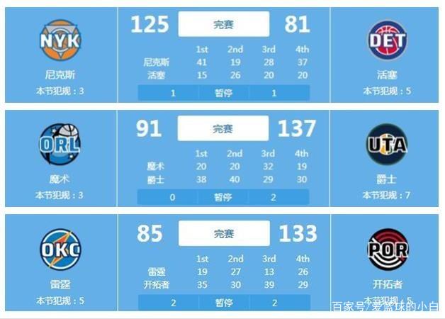 间不遭包夹